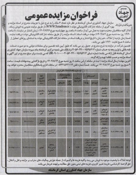 مزایده فروش تعداد 6 ملک با کاربری ساختمان اداری، مزروعی آبی