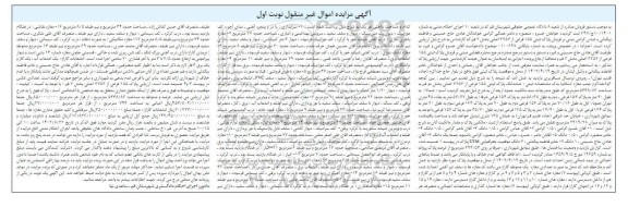 مزایده فروش پلاک ثبتی 155 فرعی از 7752 اصلی بخش 2 قم
