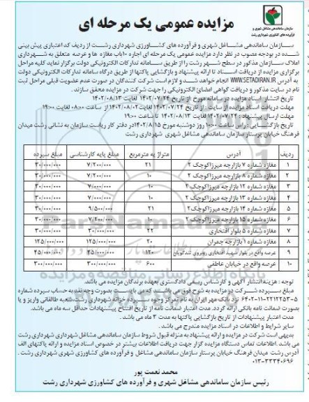 مزایده واگذاری اجاره 10 باب مغازه