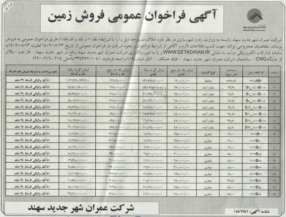 فراخوان فروش 18 قطعه زمین با کاربری مختلط، مغازه آماده، تجاری
