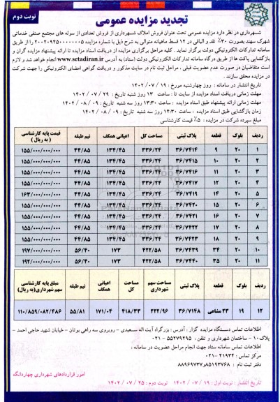 مزایده فروش املاک تعدادی از سوله های مجتمع صنفی خدماتی شهرک