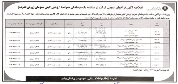 فراخوان مناقصه آماده سازی اراضی اصلاحیه 