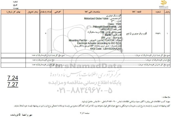 استعلام گلوب والو موتوری 2 اینچ 