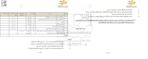 استعلام ورق گالوانیزه با ضخامت 6/0 میلی متر ...