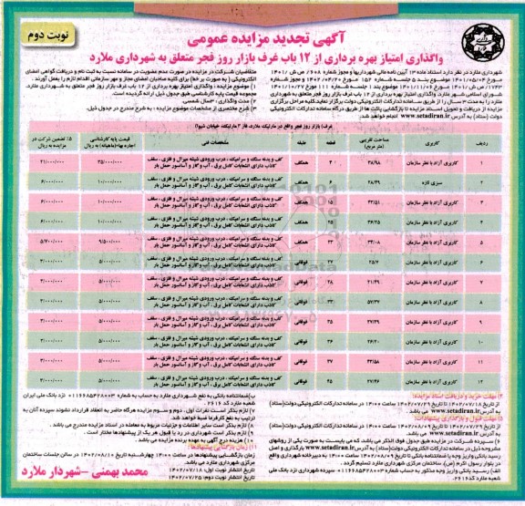 تجدید مزایده واگذاری امتیاز بهره برداری از 12 باب غرف بازار روز - نوبت دوم