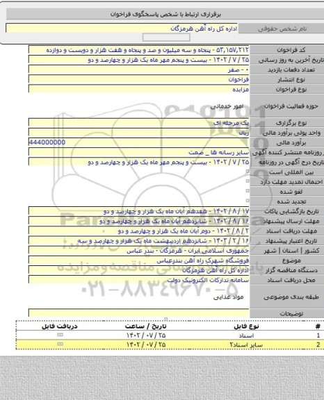 مزایده, فروشگاه شهرک راه آهن بندرعباس