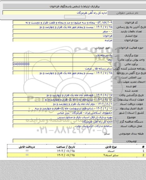 مزایده, بهره برداری از اتاق اسباب بازی و صنایع دستی