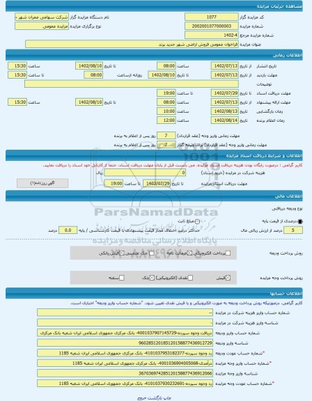 مزایده ، فراخوان عمومی فروش اراضی شهر جدید پرند -مزایده زمین  - استان تهران