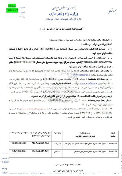 مناقصه تکمیل آماده سازی معابر کمیته امداد مسکن مهر و ...