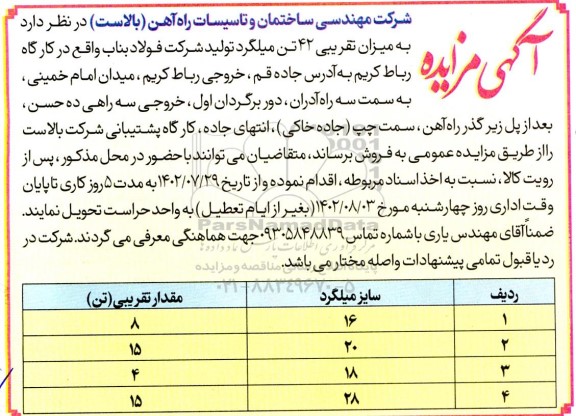 مزایده میزان تقریبی 42 تن میلگرد 