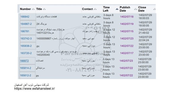 استعلام بیرینگ و ...