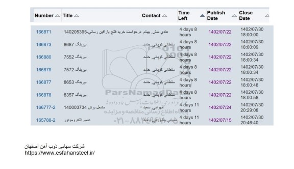 استعلام درخواست خرید فلنچ پارافین رسانی- 140205395 ...