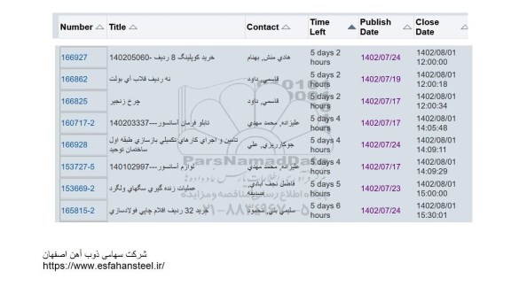 استعلام خرید کوپلینگ 8 ردیف و ...