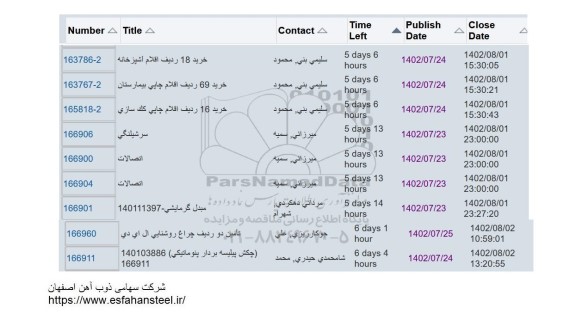 استعلام خرید 18 ردیف اقلام آشپزخانه و ...