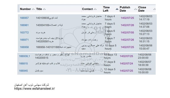 استعلام لنت کوبی...