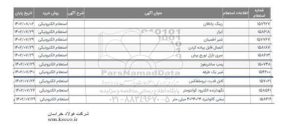 استعلام رینگ یاتاقان و...