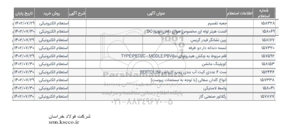 استعلام جعبه تقسیم و...