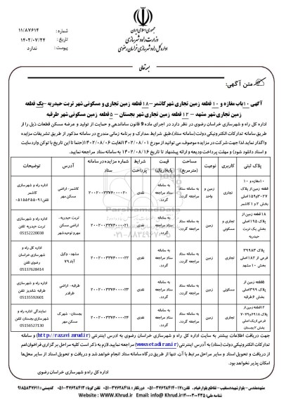 فراخوان واگذاری 10 باب مغازه و 10 قطعه زمین تجاری ...