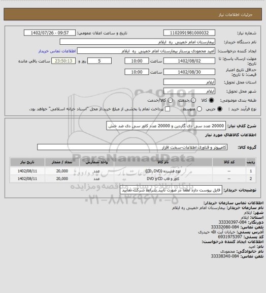 استعلام 20000 عدد سی دی گاردین و 20000 عدد کاور سی دی ضد خش