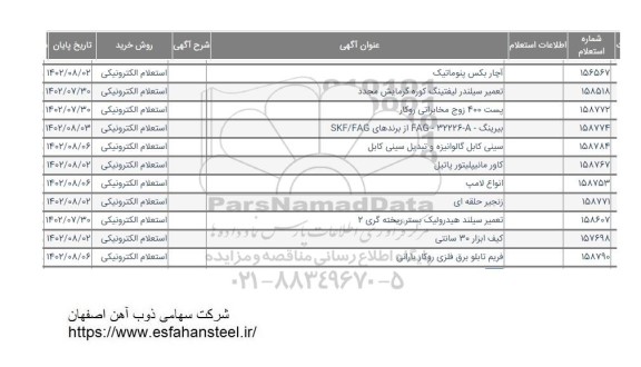 استعلام آچار بکس پنوماتیک و ...