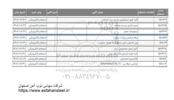 استعلام کلید فیوز مینیاتوری دو پل برند اشنایدر و ...