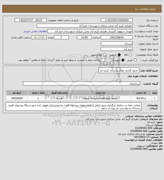 استعلام جدول گذاری معابر روستای کریم اباد