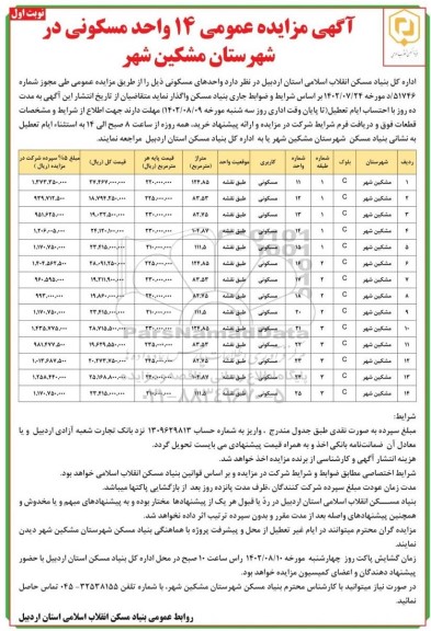مزایده واگذاری 14 واحد مسکونی