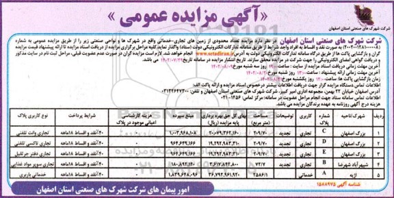 مزایده واگذاری تعداد محدودی از زمین های تجاری ـ خدماتی واقع در شهرک ها و نواحی صنعتی