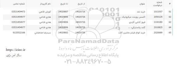 استعلام خرید نمد و...