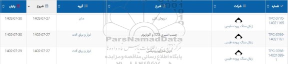 استعلام درپوش آلنی و ...