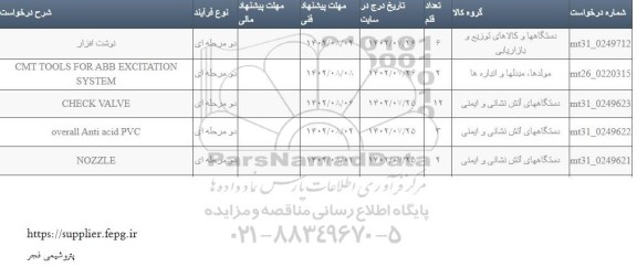 استعلام نوشت افزار ...