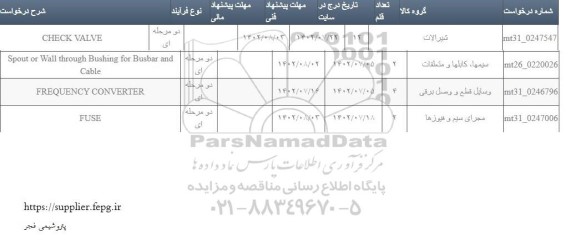 استعلام مجرای سیم و فیوزها