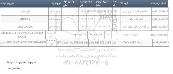 استعلام نوار خطر....