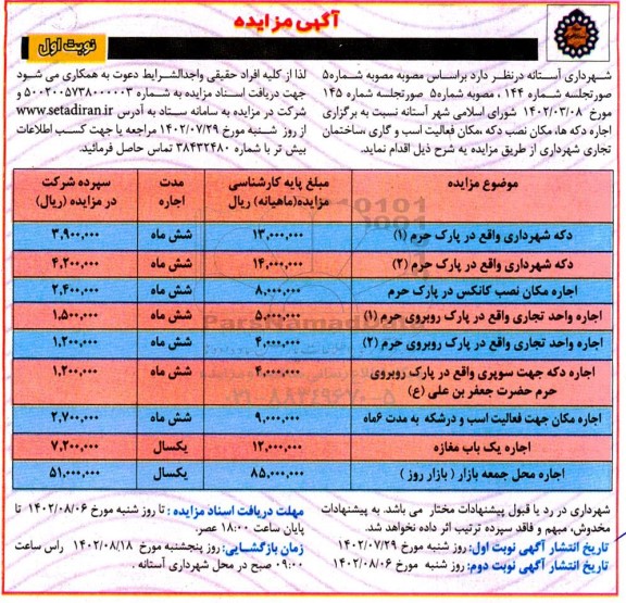 مزایده اجاره دکه ها، مکان نصب دکه، مکان فعالیت اسب و گاری، ساختمان تجاری