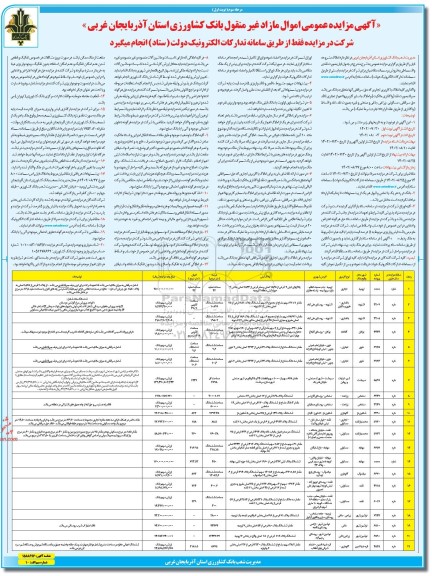 مزایده اموال مازاد غیر منقول