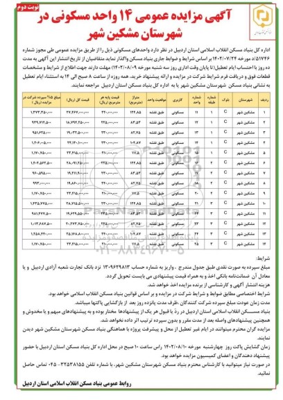 مزایده واگذاری 14 واحد مسکونی - نوبت دوم