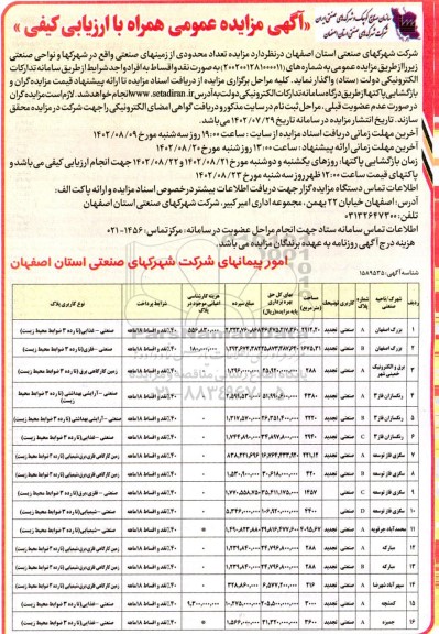 مزایده تعداد محدودی از زمین های صنعتی واقع در شهرک ها و نواحی صنعتی