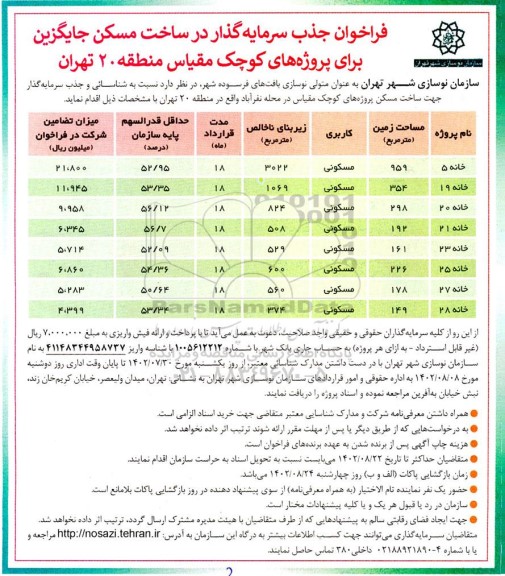 مناقصه فراخوان جذب سرمایه گذار ساخت مسکن جایگزین