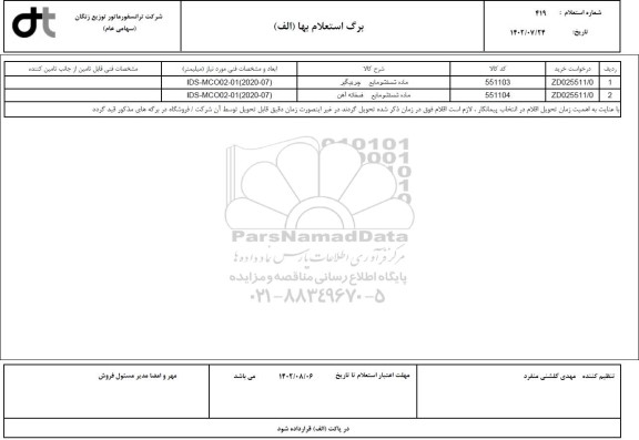 استعلام ماده شستشو مایع چربیگیر و...