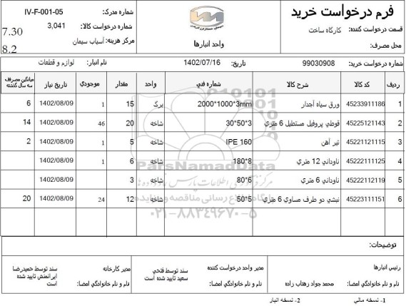 استعلام ورق سیاه آجدار و ...