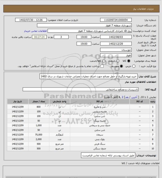 استعلام خرید،تهیه،بارگیری و حمل مصالح جهت اجرای عملیات عمرانی خدمات شهری در سال 1402