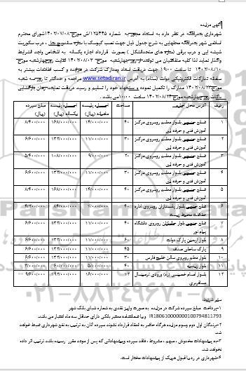 مزایده اجاره محل هایی جهت نصب کیوسک با سازه ساندویچ پنل، ...