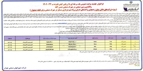 فراخوان مزایده واگذاری 4 قطعه زمین صنعتی در شهرک صنعتی شمس آباد تجدید