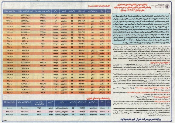 فراخوان فروش تعدادی واحد تجاری و تعدادی قطعه زمین با کاربری مسکونی