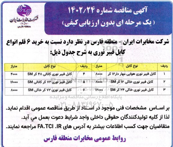 مناقصه خرید 6 قلم انواع کابل فیبر نوری