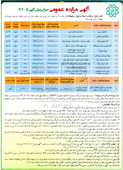 مزایده جمع آوری و فروش قطعات فلزی پل عابر ....