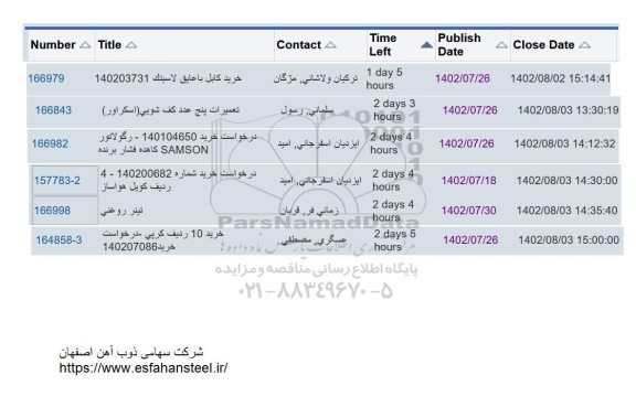 استعلام خرید کابل با عایق لاستیک..