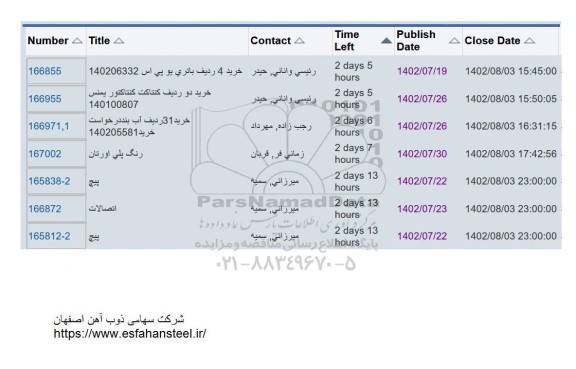 استعلام خرید 4 ردیف باتری یو پی اس....