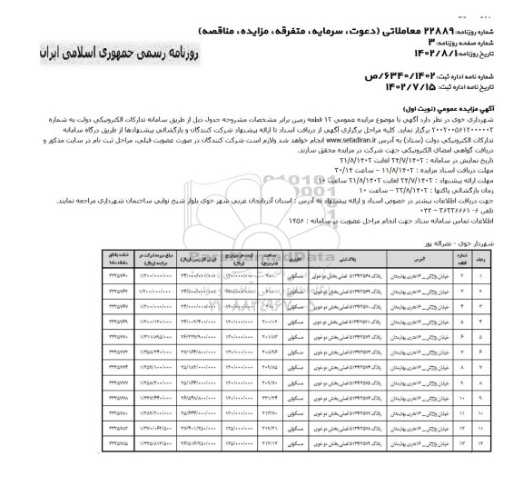 مزایده عمومی 12 قطعه زمین