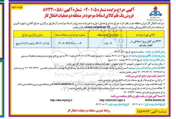 حراج فروش 464 متر کابل برق اسقاطی در اقطار مختلف - نوبت دوم